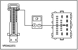 E0022572